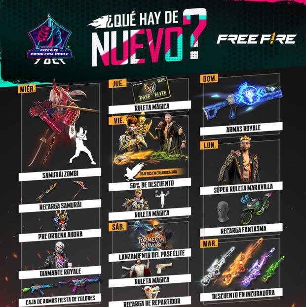 Próximos Eventos en Free Fire con Diamantes Gratis: ¡Calendario Actualizado!